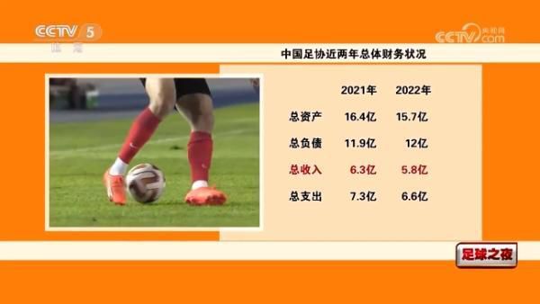 事件记者：曼联给瓦拉内标价2000万-3000万欧元，拜仁正在关注他德国天空体育名记Florian Plettenberg消息，曼联已经意识到了瓦拉内对自己的现状不满，愿意在冬窗放球员离队，不过曼联目前暂不考虑外租瓦拉内，只想出售球员。